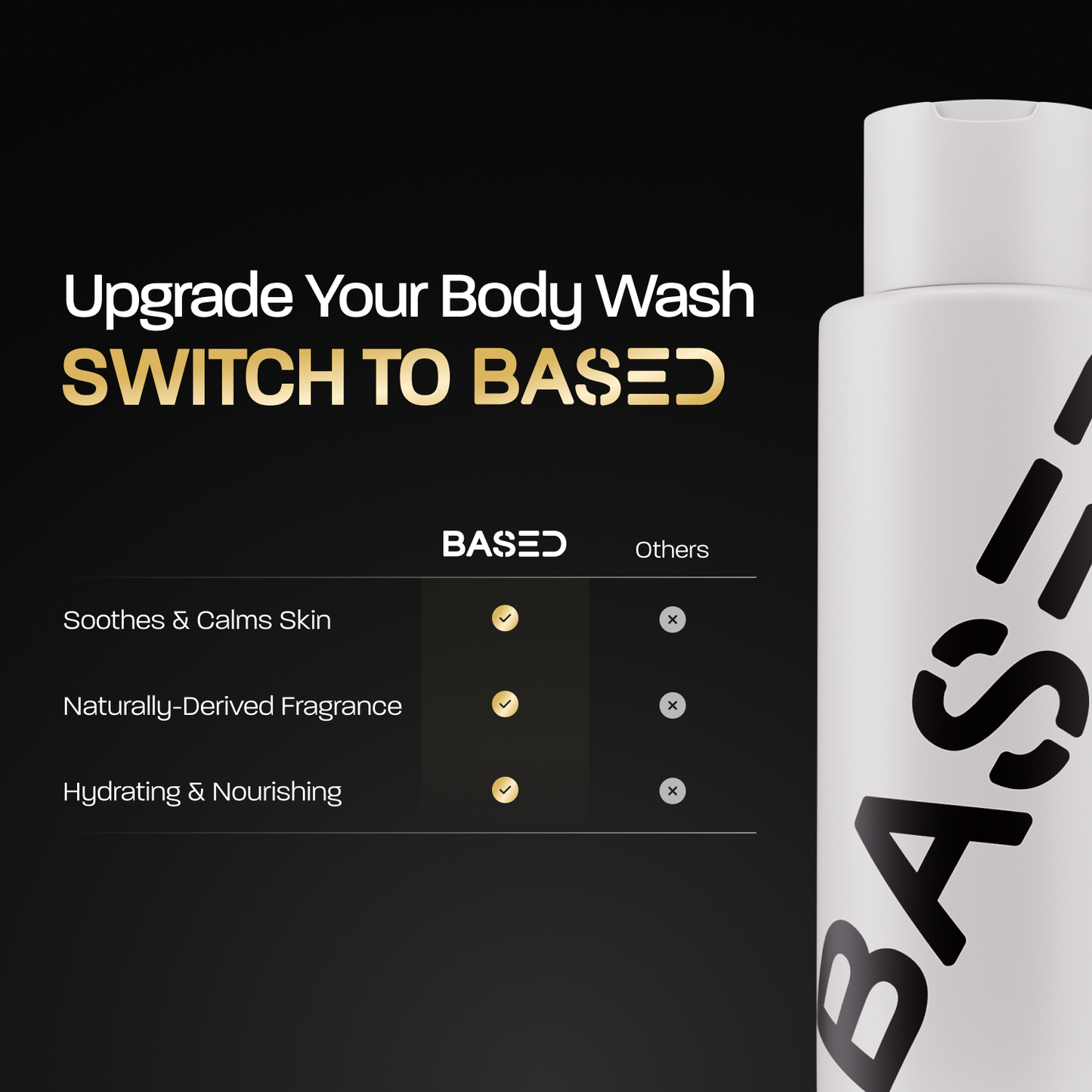 Body Wash