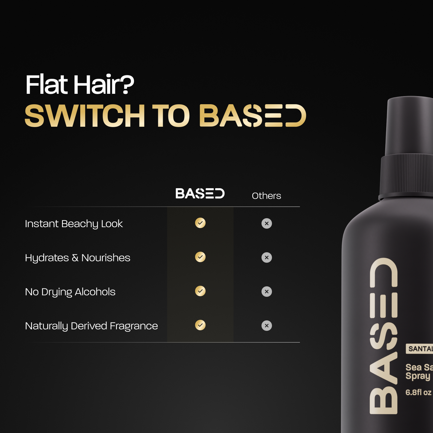 Sea Salt Spray