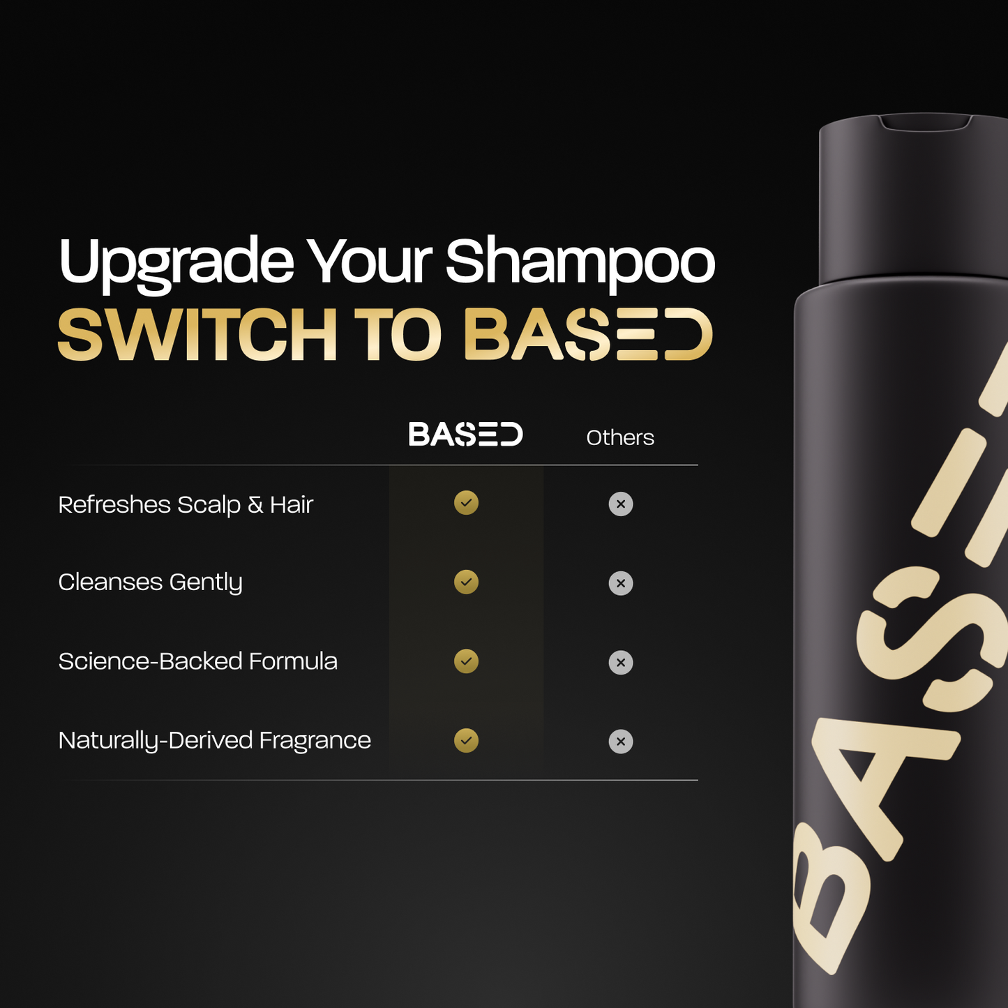 Shampoo