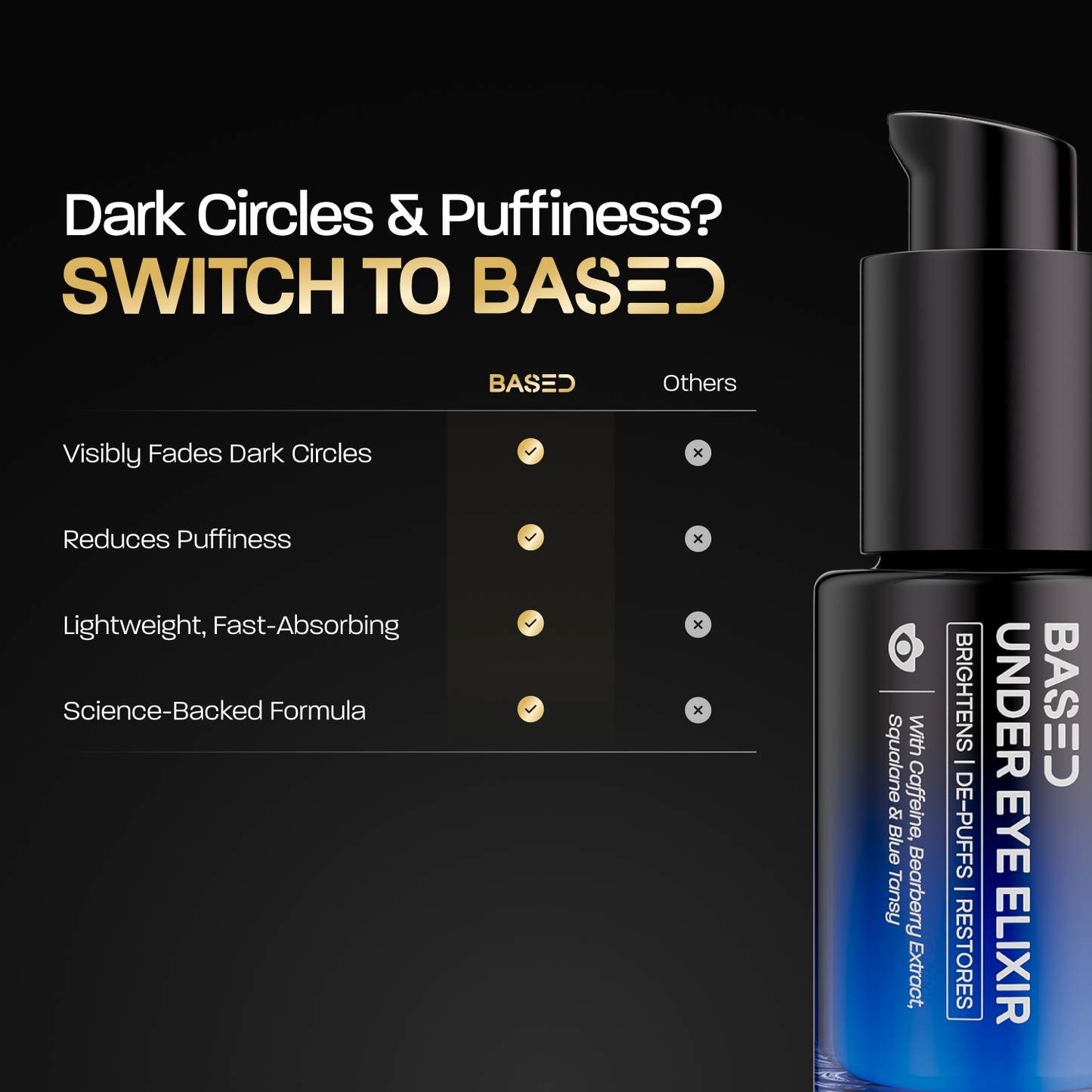 Under Eye Elixir
